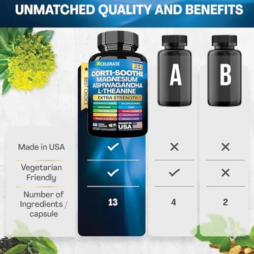 13 in 1 Corti-Soothe Ashwagandha, Holy Basil, Lion’s Mane, Magnesium, L-Theanine, Ginseng, Valerian Root, Magnolia Bark, Ginkgo Biloba, Panax Ginseng GABA Cortisol Supplement