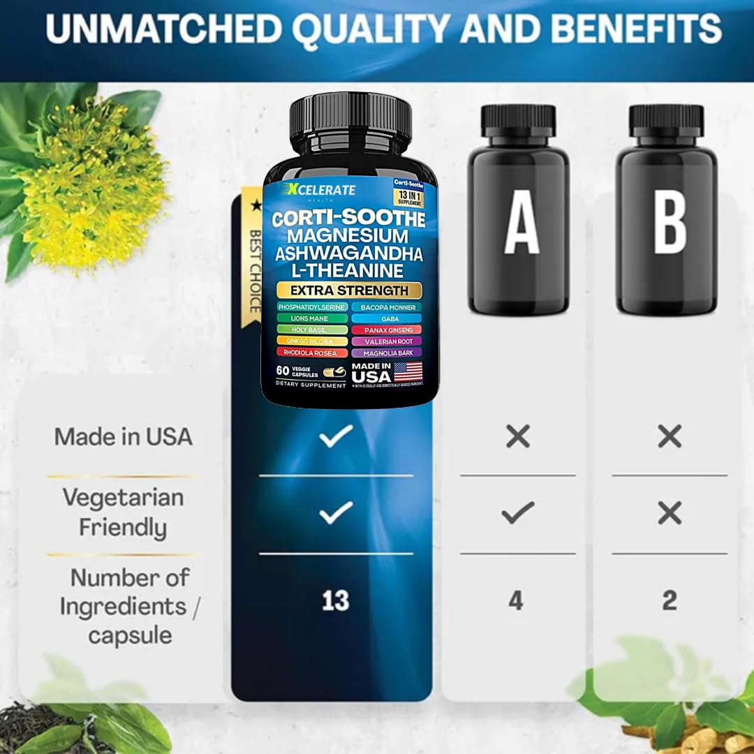 13 in 1 Corti-Soothe Ashwagandha, Holy Basil, Lion’s Mane, Magnesium, L-Theanine, Ginseng, Valerian Root, Magnolia Bark, Ginkgo Biloba, Panax Ginseng GABA Cortisol Supplement