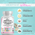 Quercetin, Zinc, Vitamin C, D, Elderberry, Ginger, Bromelain, Turmeric, Nettle, Reishi, Sea Moss, Garlic, Rose Hips & Black Pepper – 60 Vegan Capsules - ImmuneShield Complete Immune Support