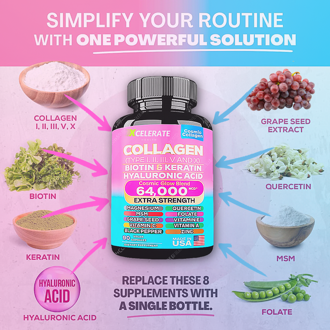 Cosmic Glow Blend Collagen Peptides Types I, II, III, V & X MCG Biotin Keratin Hyaluronic Acid MSM Vitamin A Vitamin C Vitamin E Folic Acid Zinc Magnesium with Grape Seed, (90 CAPS)