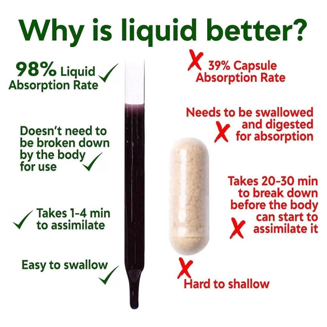 Xcelerate Health Methylene Blue | Formaldehyde-Free, Pharmaceutical Grade | Liquid Dropper Supplement | 1.69 FL OZ | Lab-Tested, Vegan & Non-GMO