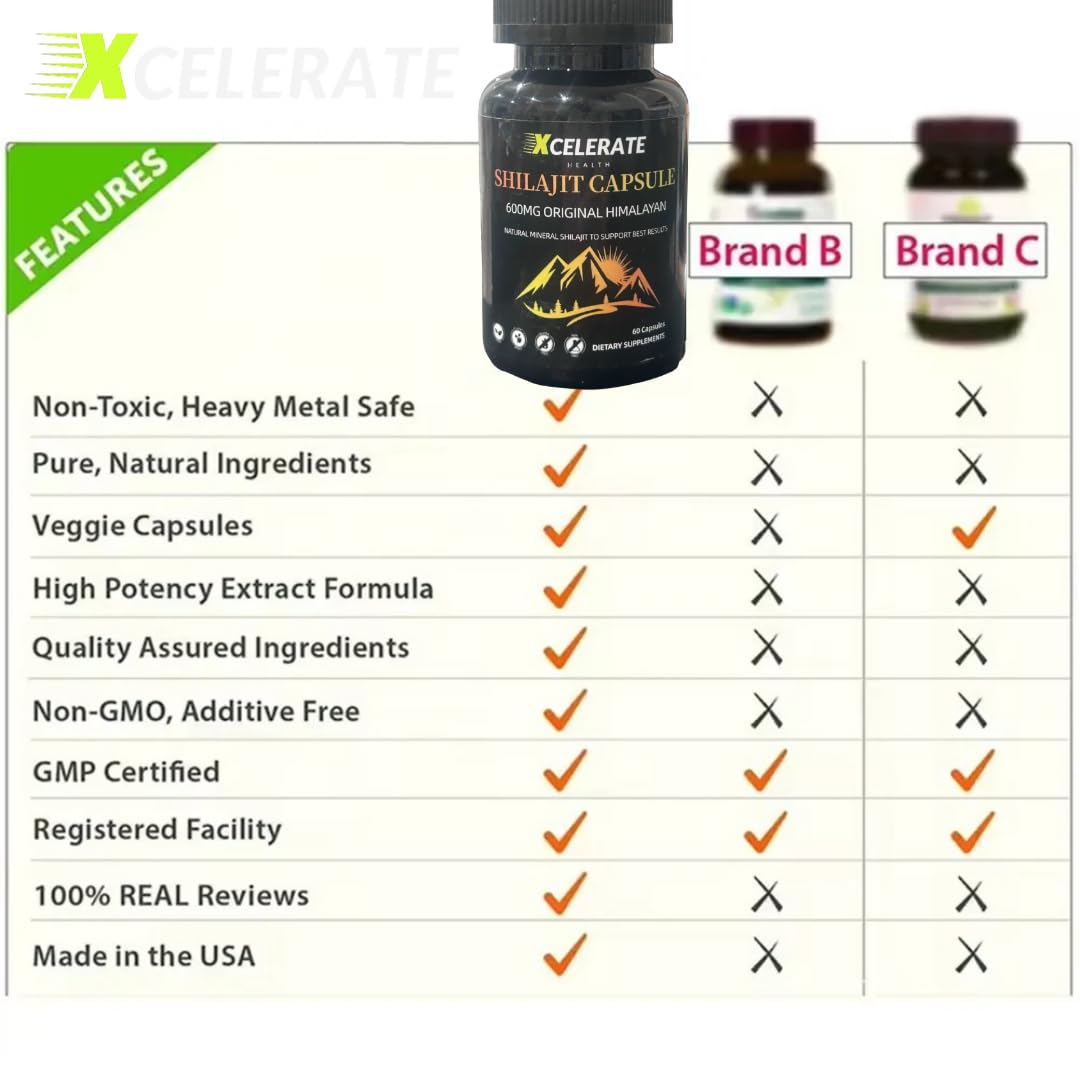 Xcelerate Health Shilajit Capsules – Pure Himalayan Energy & Vitality Booster