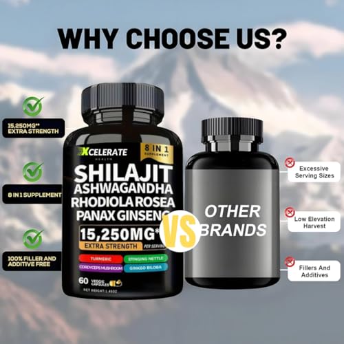 ShilaGandha Shilajit Ashwagandha Ginseng Cordyceps Turmeric Rhodiola Rosea Stinging Nettle Blend - 8 All-in-One Supplement - 2 Month Supply