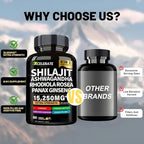 ShilaGandha Shilajit Ashwagandha Ginseng Cordyceps Turmeric Rhodiola Rosea Stinging Nettle Blend - 8 All-in-One Supplement - 2 Month Supply